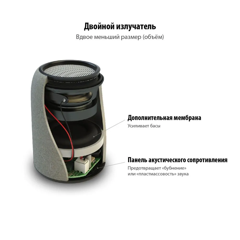 Беспроводная колонка Uniscend Grinder, черная заказать онлайн с вашим дизайном на заказ в Москве и области