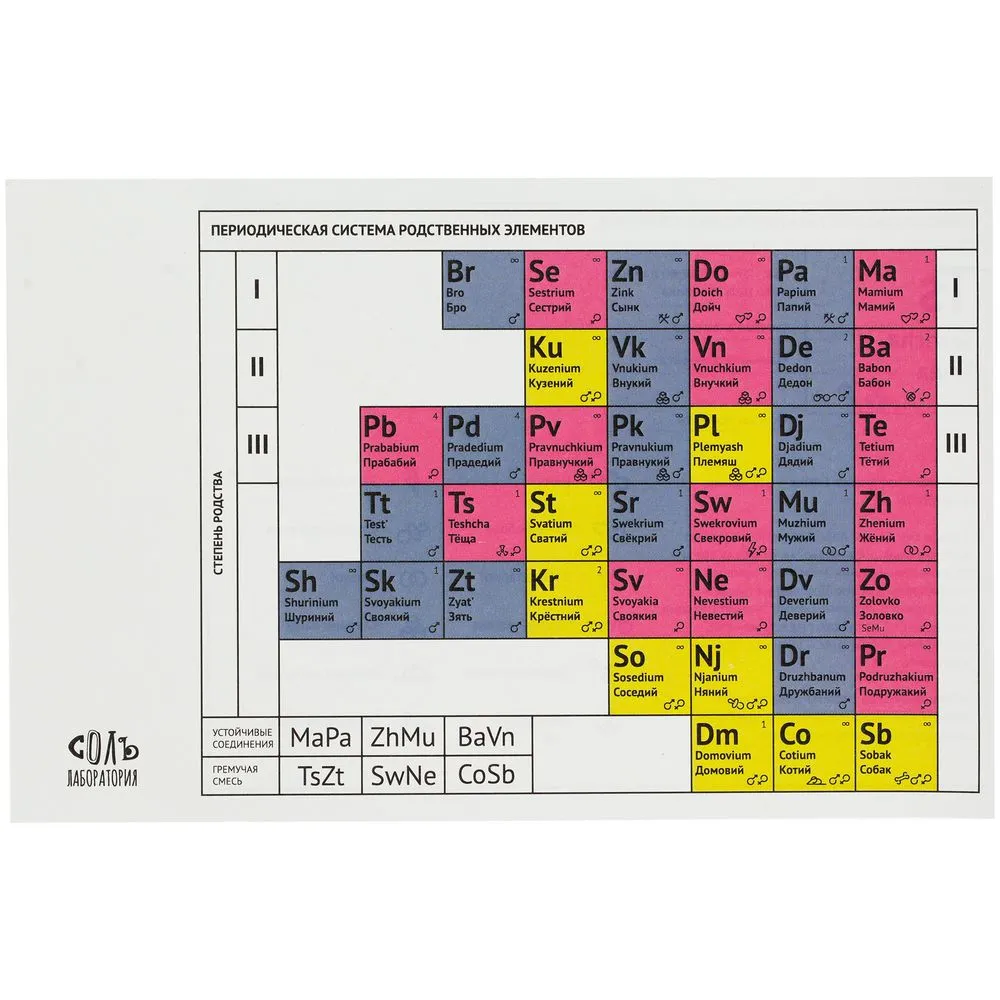 Футболка женская «Теща», темно-синяя, размер M заказать онлайн с вашим дизайном на заказ в Москве и области