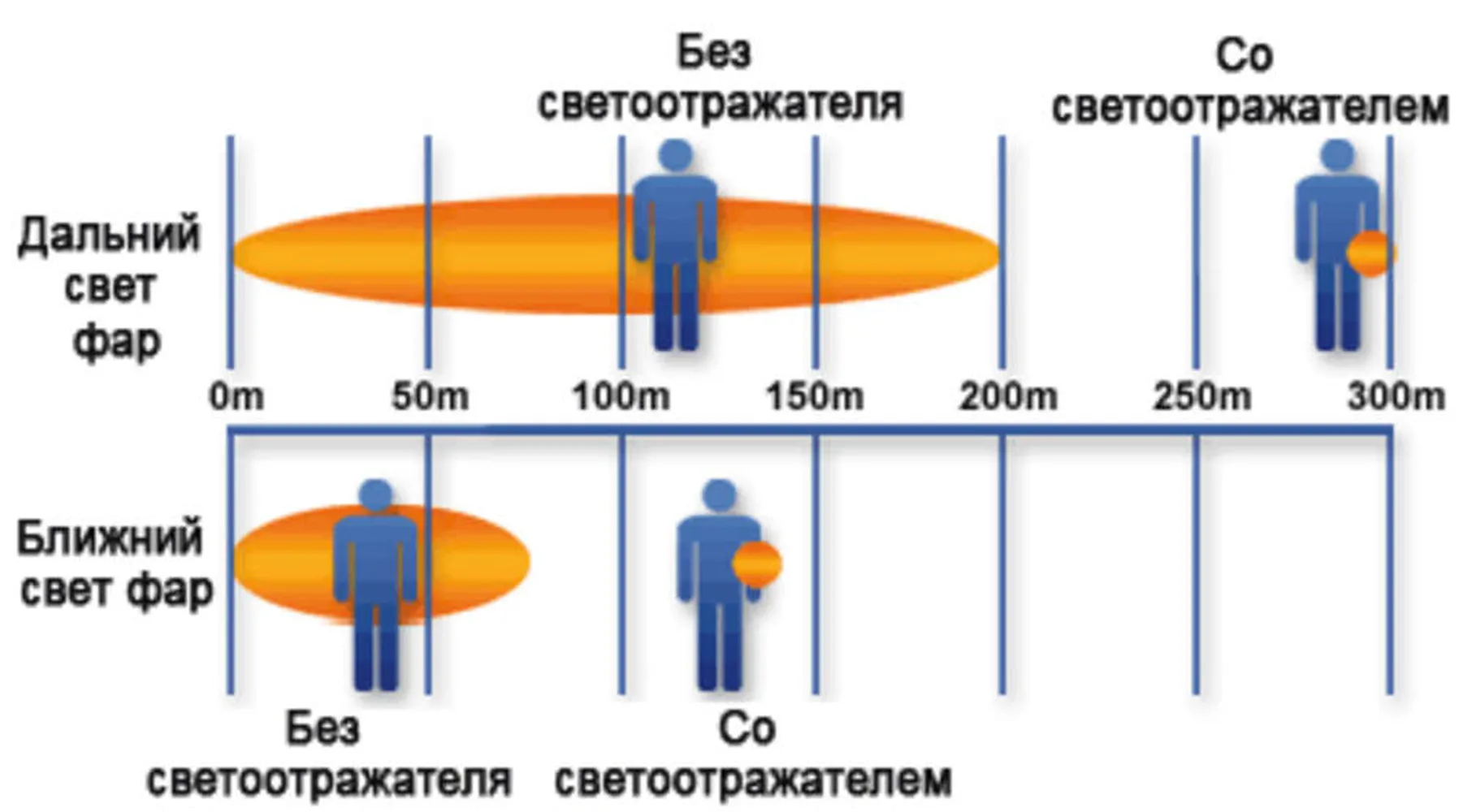 Пешеходный светоотражатель «Снежинка», белый заказать онлайн с вашим дизайном на заказ в Москве и области