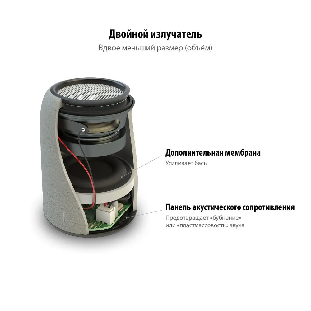 Беспроводная колонка Uniscend Grinder, серая заказать онлайн с вашим дизайном на заказ в Москве и области