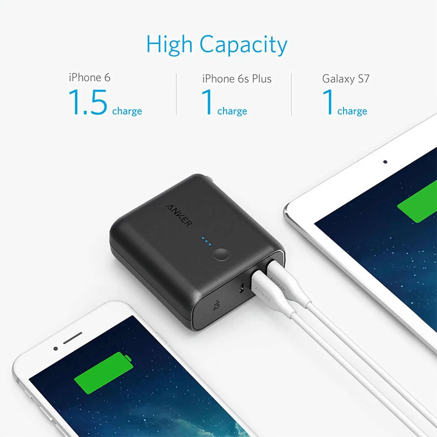Сетевой зарядное устройство PowerCore с батареей заказать онлайн с вашим дизайном на заказ в Москве и области